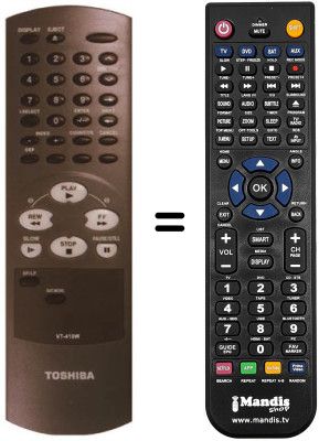 Comandos &agrave; dist&acirc;ncia equivalente Toshiba V420W