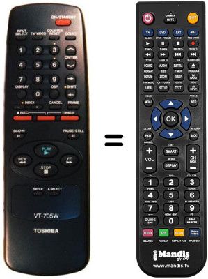 Comandos &agrave; dist&acirc;ncia equivalente Toshiba V705W