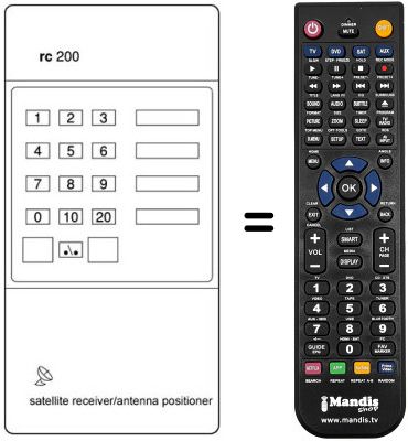 Comandos &agrave; dist&acirc;ncia equivalente RC200