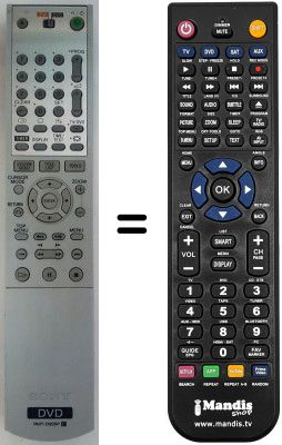 Comandos &agrave; dist&acirc;ncia equivalente Sony RDR-GX300