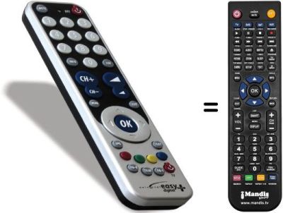 Comandos à distância equivalente Triax TSR9010