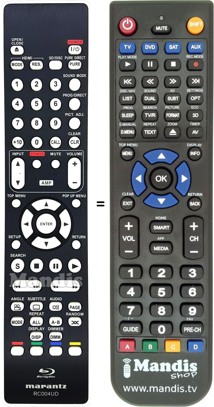 Comandos à distância equivalente RC004UD