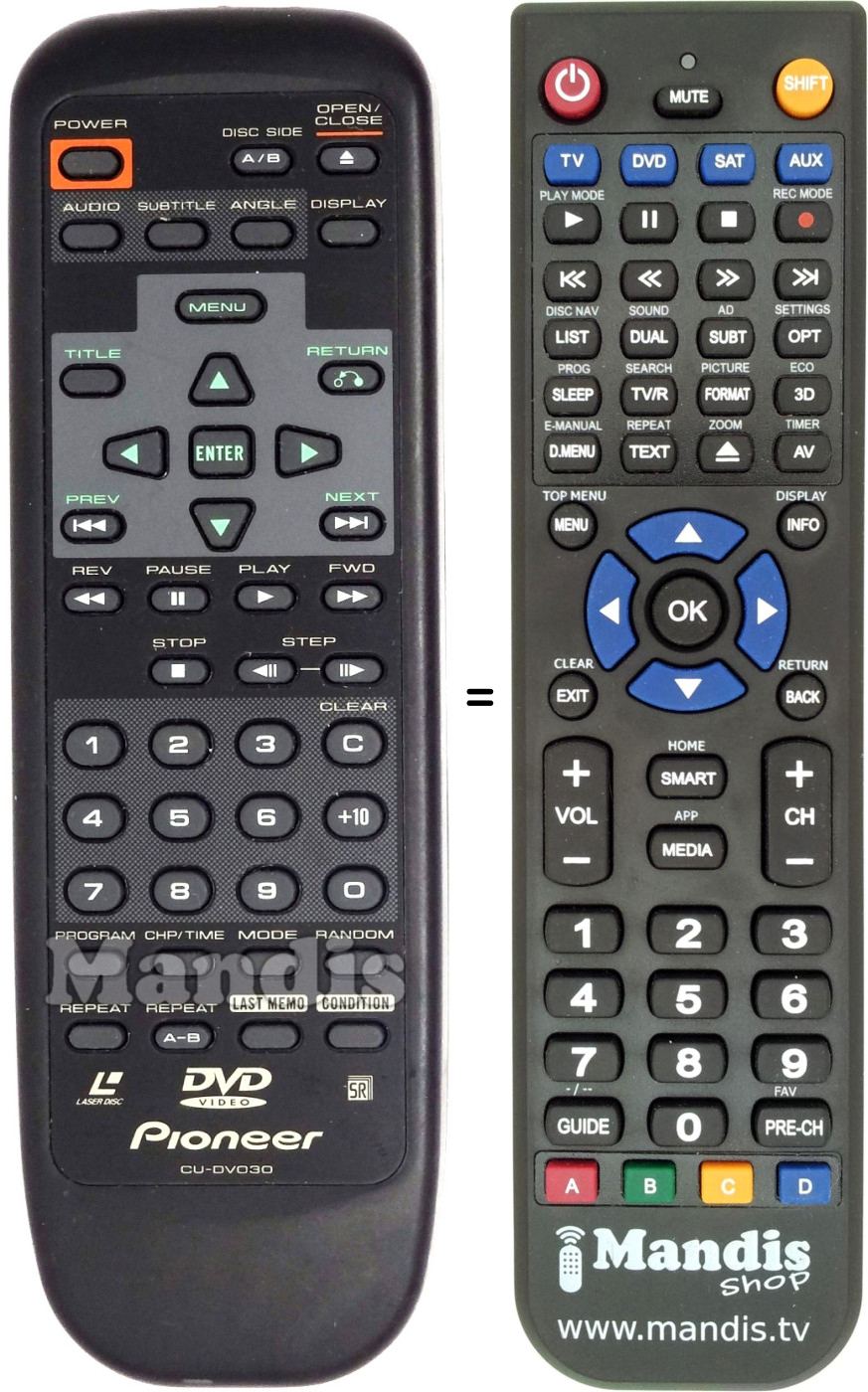 Comandos à distância equivalente CU-DV030