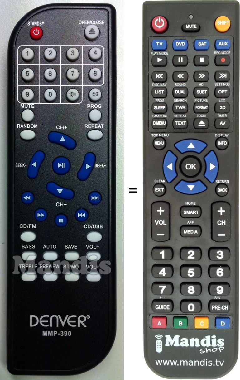 Comandos à distância equivalente Denver MMP390
