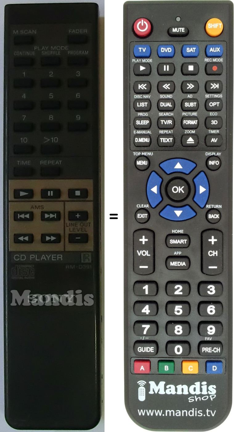 Comandos à distância equivalente Sony RM-D391