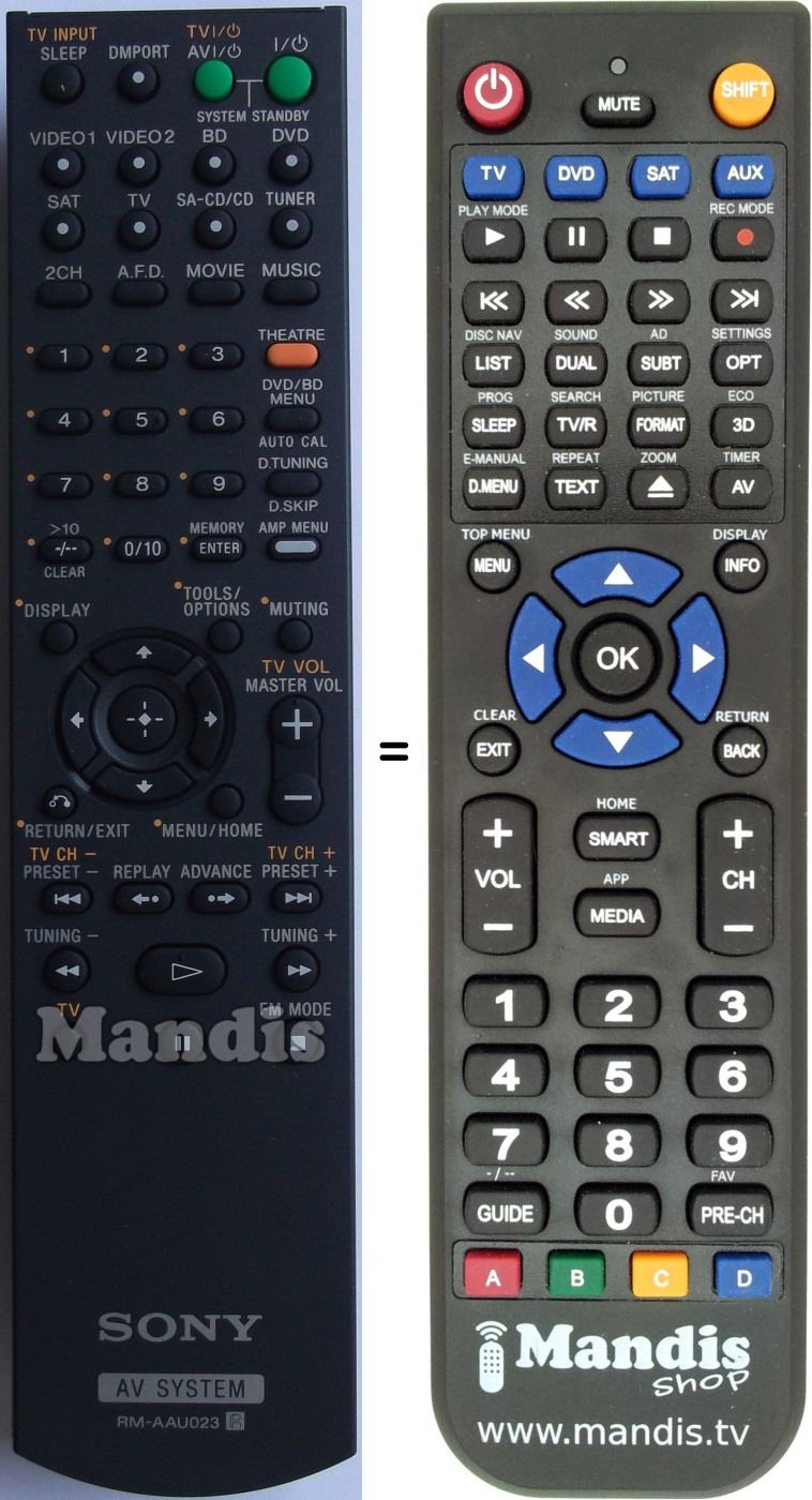Comandos à distância equivalente Sony RMAAU023