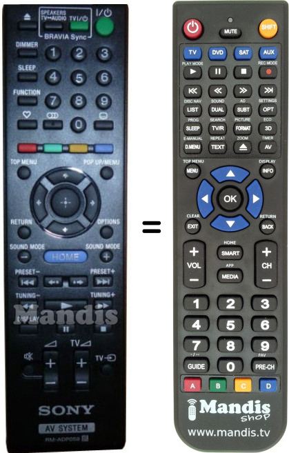 Comandos à distância equivalente Sony RM-ADP058