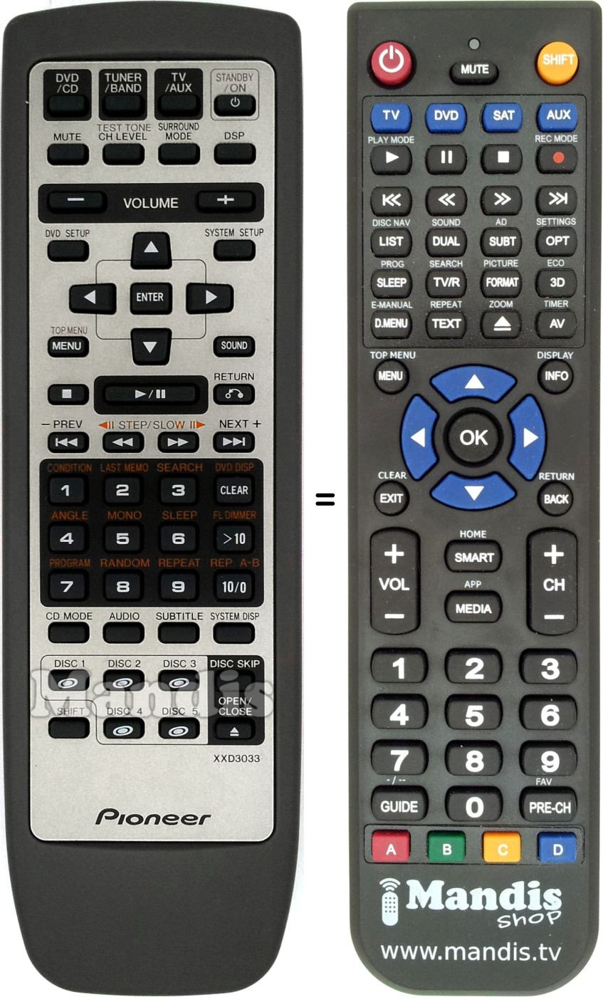 Comandos à distância equivalente Pioneer XXD3033