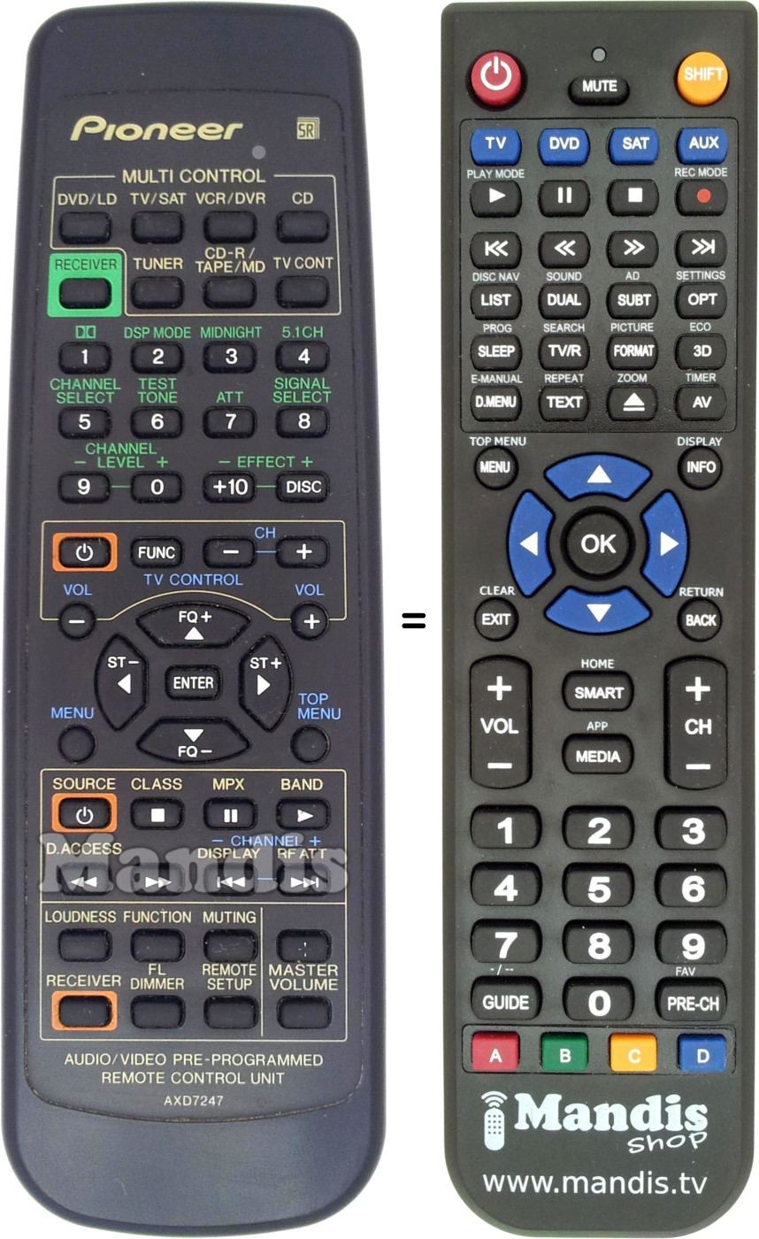 Comandos à distância equivalente Pioneer AXD 7247