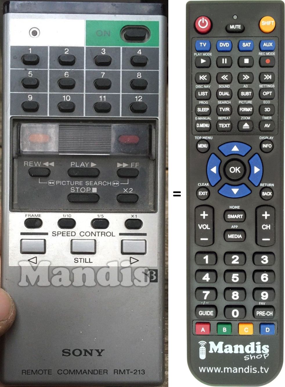 Comandos à distância equivalente RMT-213