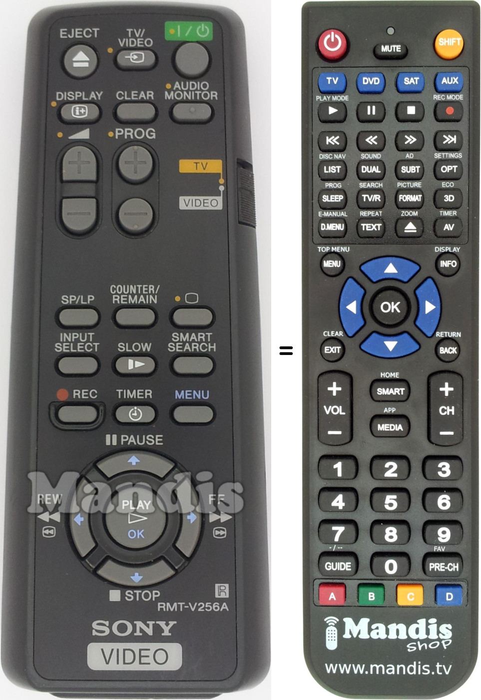 Comandos à distância equivalente RMT-V 256 A