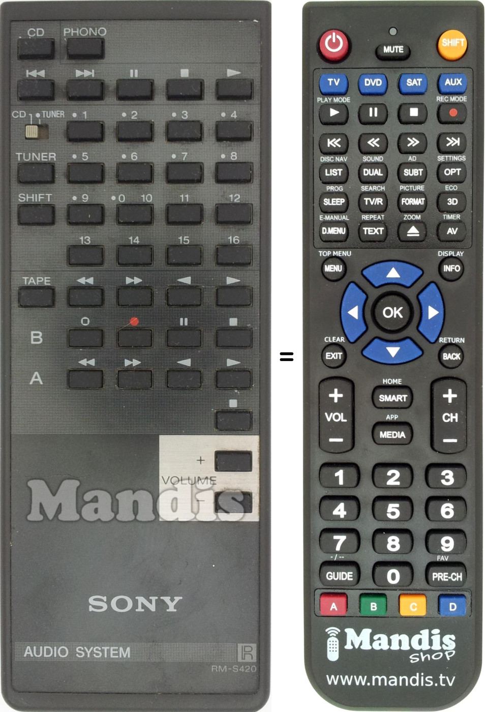 Comandos à distância equivalente RM-S420