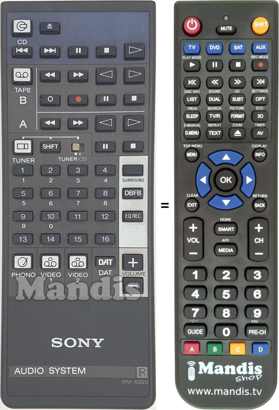 Comandos à distância equivalente RM-S920