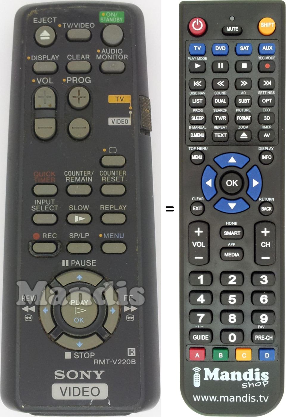 Comandos à distância equivalente RMT-V220B