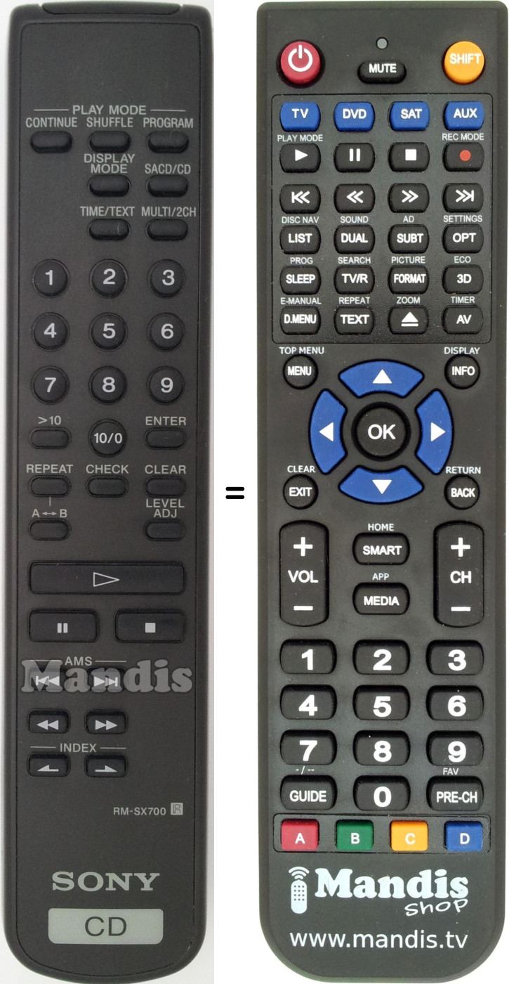 Comandos à distância equivalente Sony 147659812