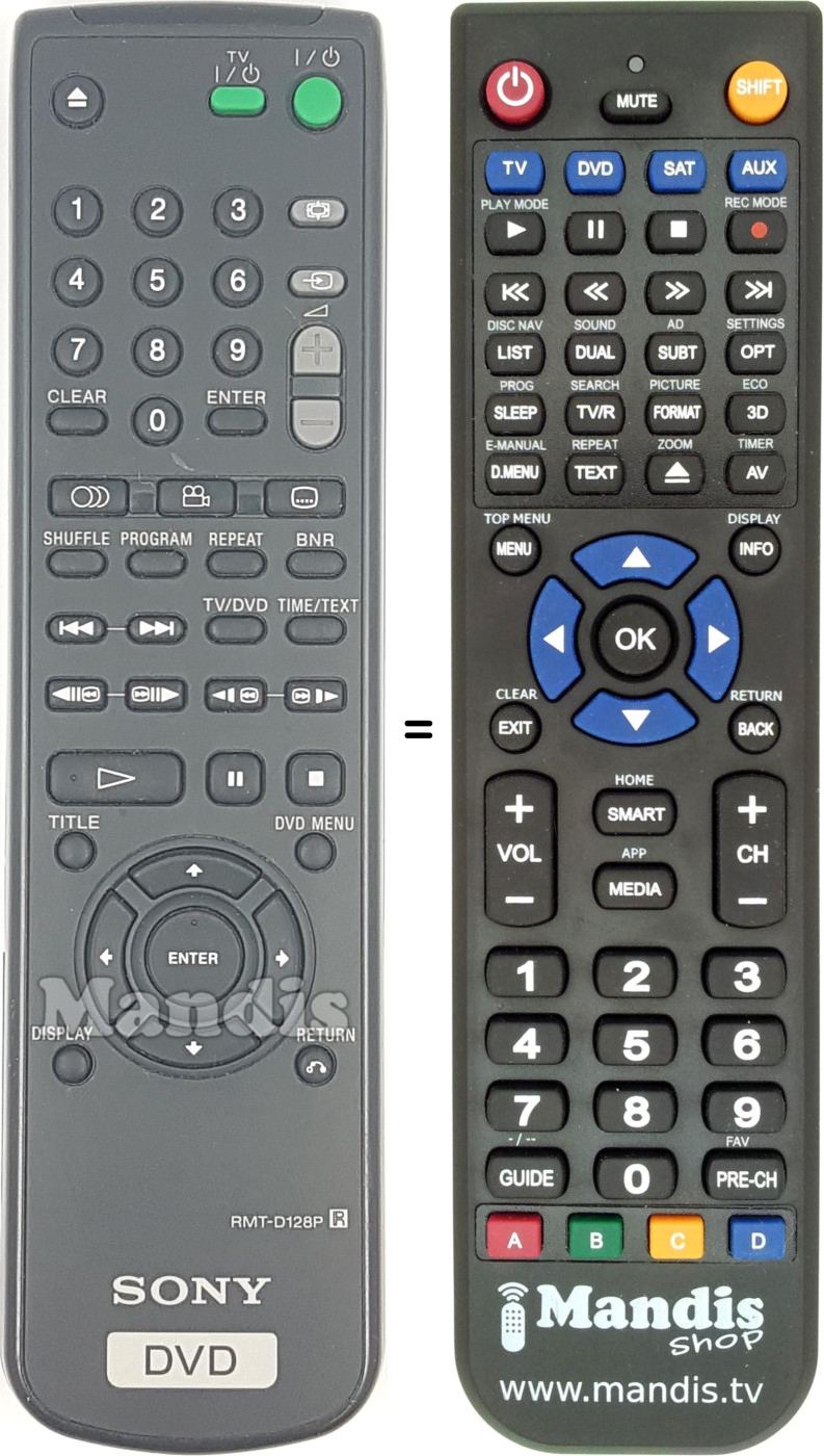 Comandos à distância equivalente RMT-D 128 P