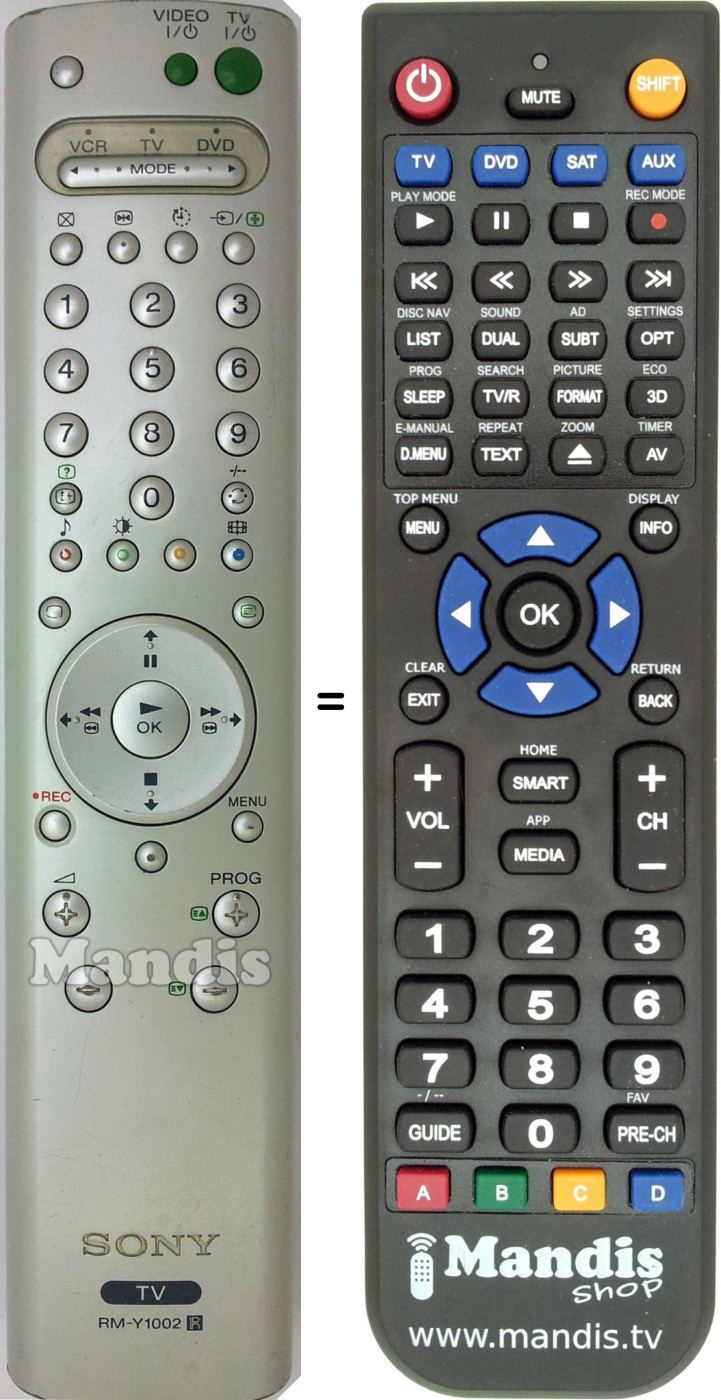 Comandos à distância equivalente RM-Y1002