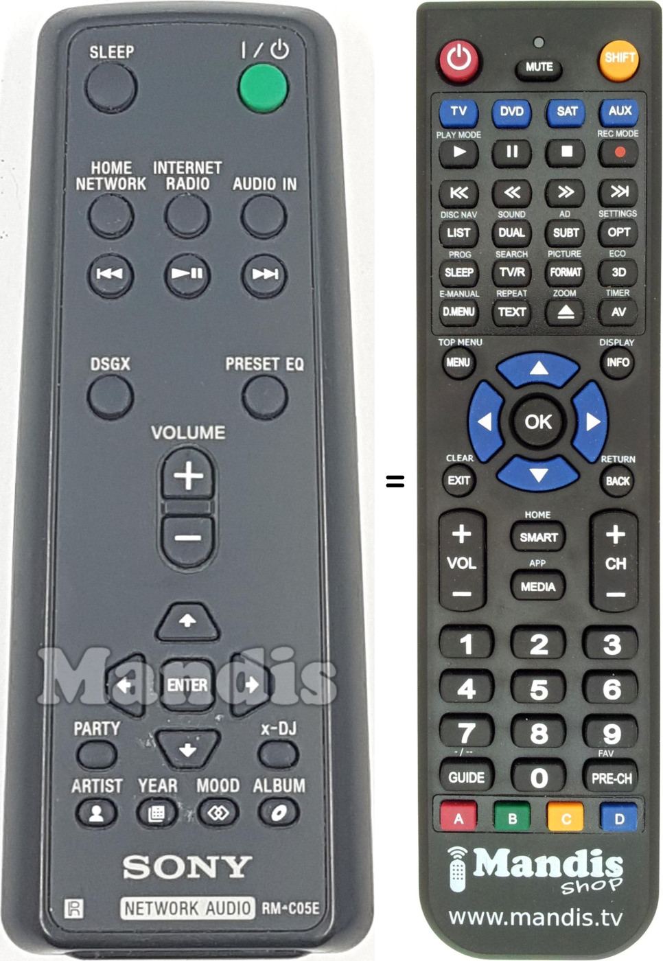 Comandos à distância equivalente RM-C05E