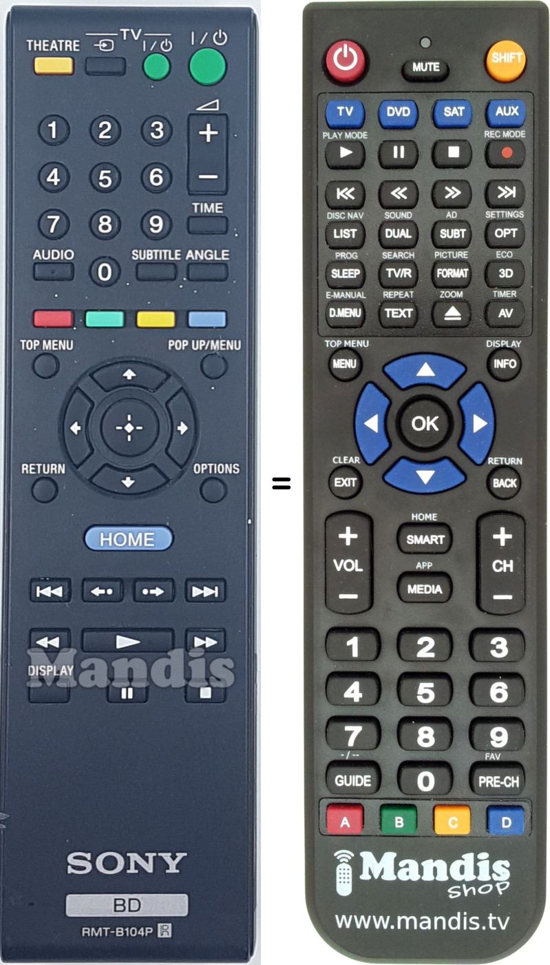 Comandos à distância equivalente Sony RMT-B104P