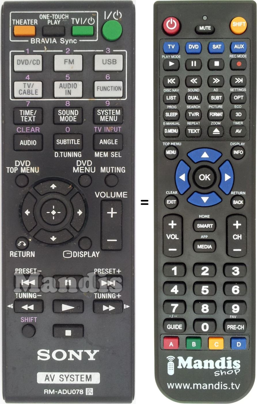 Comandos à distância equivalente Sony RM-ADU078
