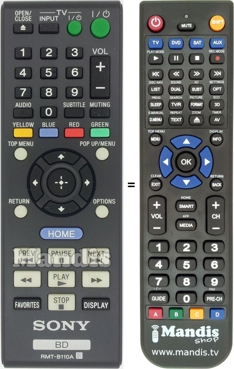 Comandos à distância equivalente Sony RMT-B110A