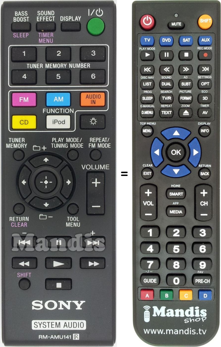 Comandos à distância equivalente RM-AMU141