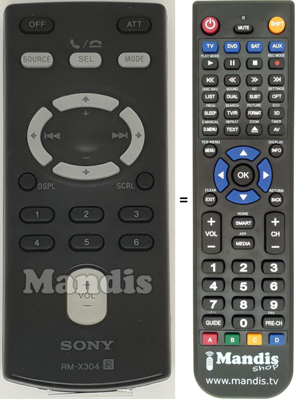 Comandos à distância equivalente RM-X 304