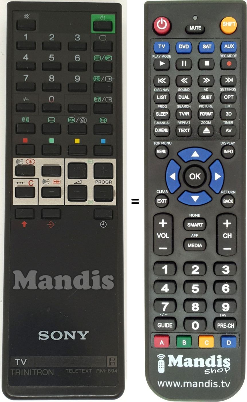 Comandos à distância equivalente RM694-146556212