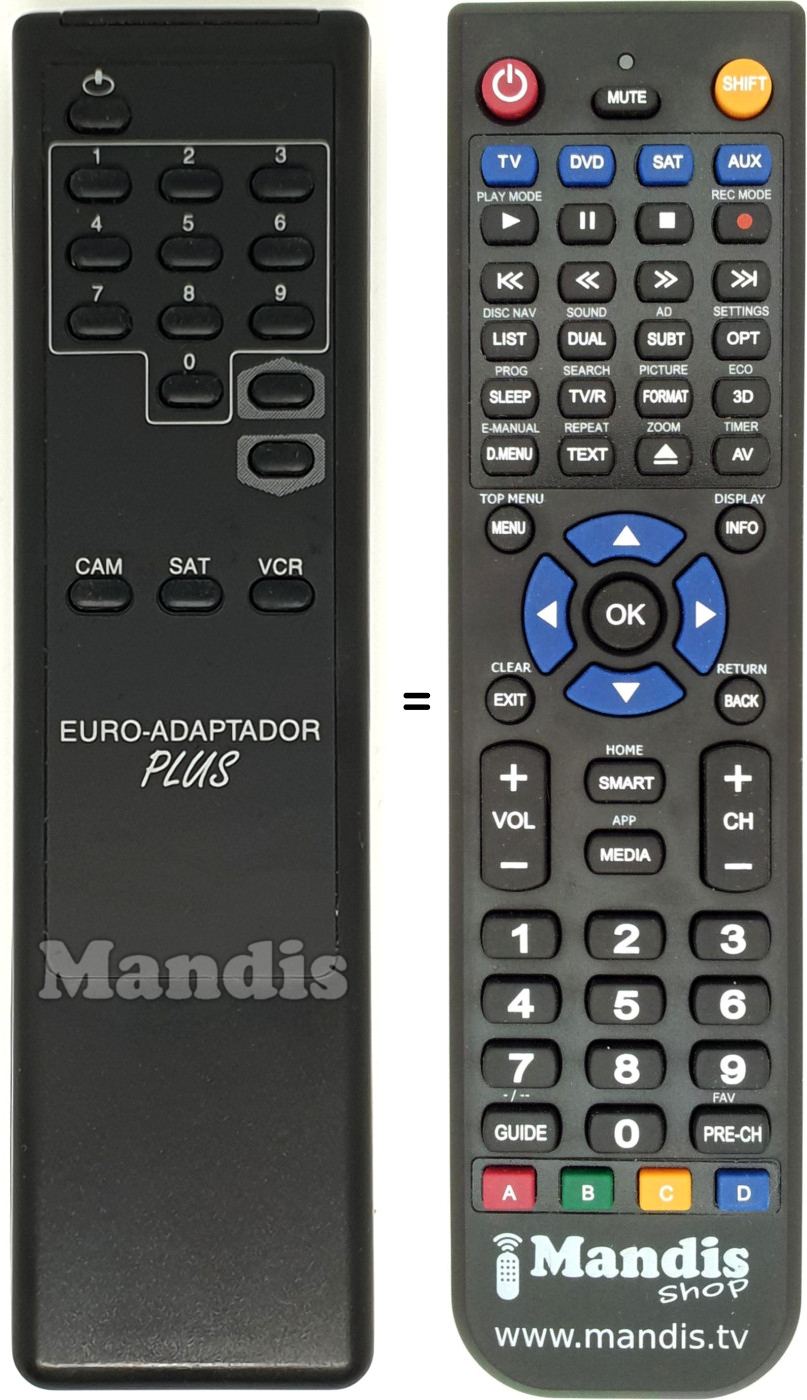 Comandos à distância equivalente Euro-Adaptador Plus