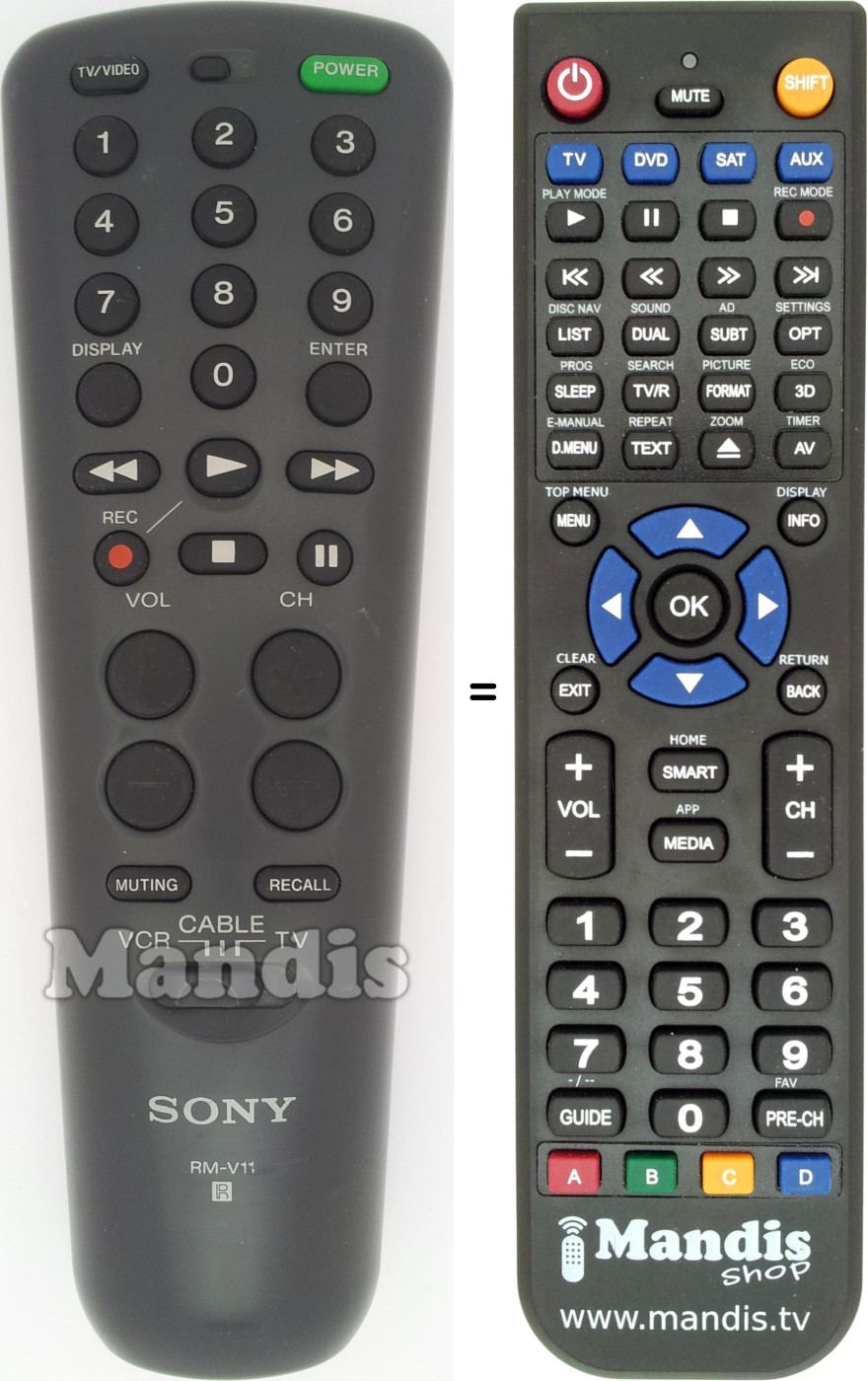 Comandos à distância equivalente RM-V11T