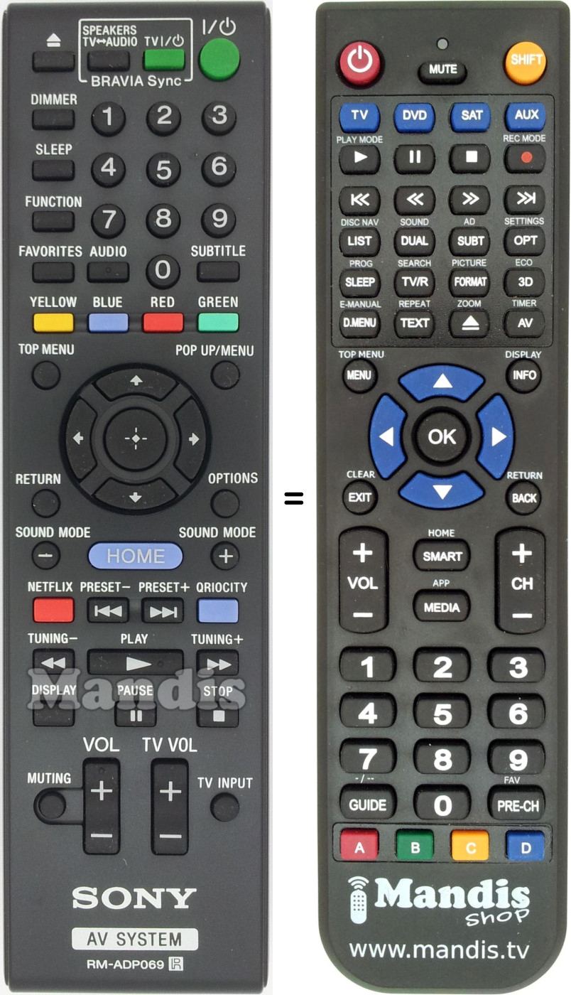 Comandos à distância equivalente Sony RM-ADP069