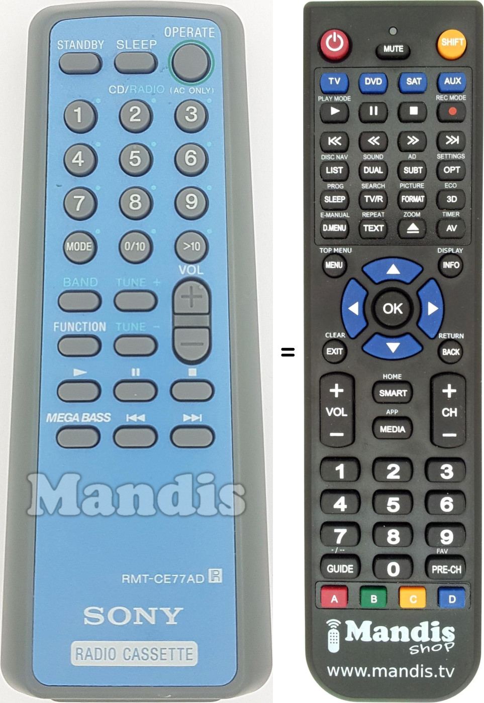 Comandos à distância equivalente RMT-CE77AD