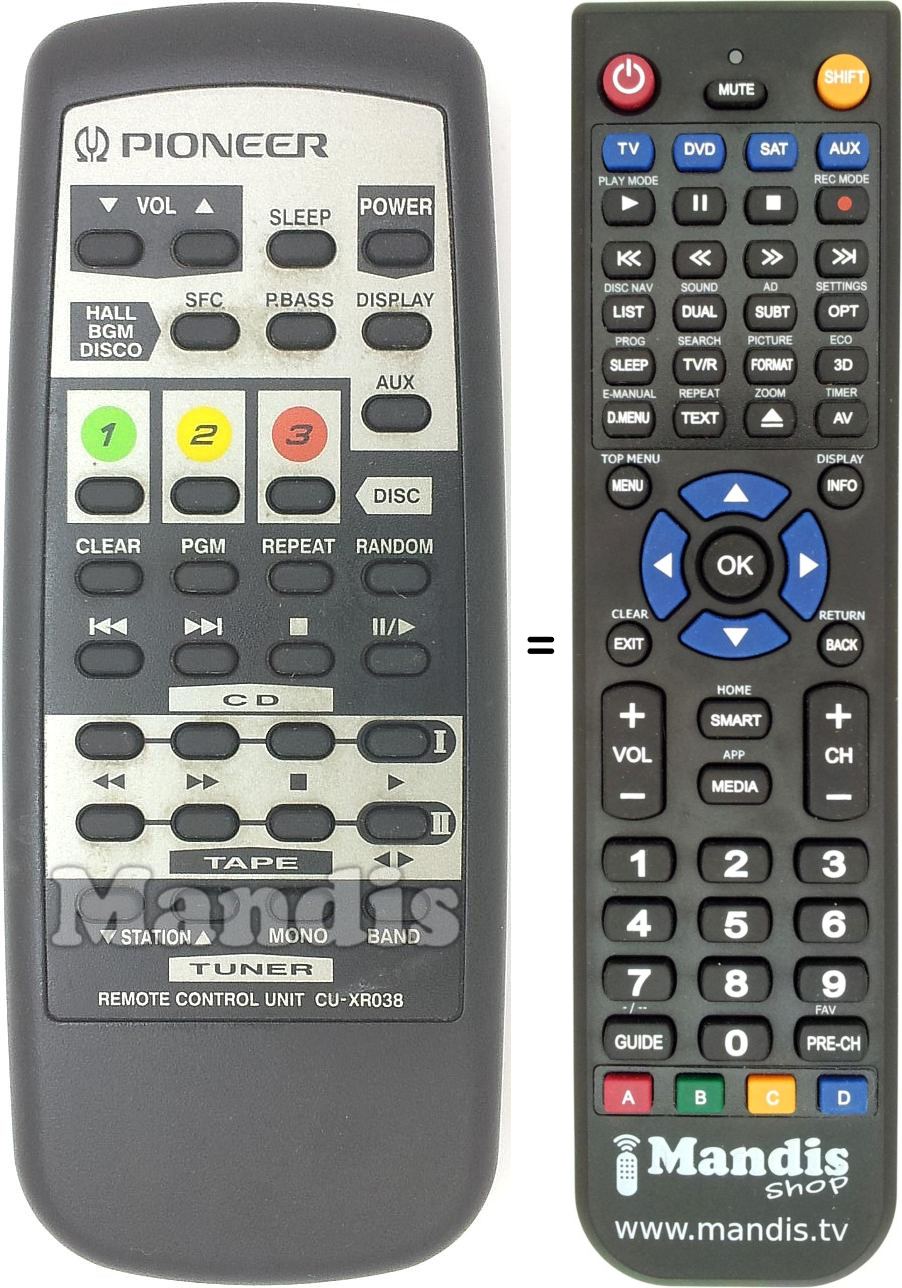 Comandos à distância equivalente CU-XR038