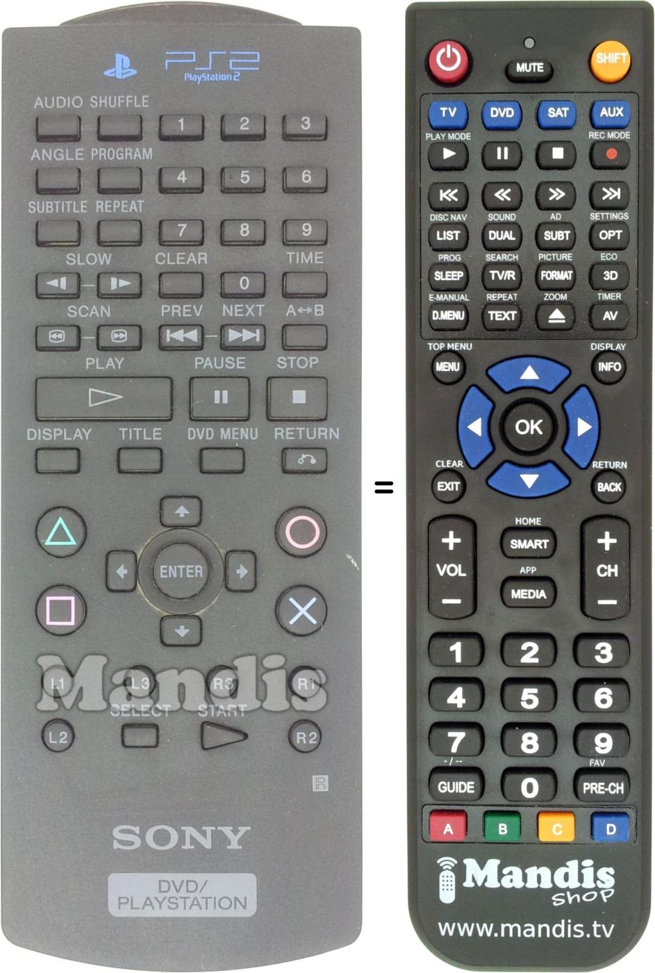 Comandos à distância equivalente PS2