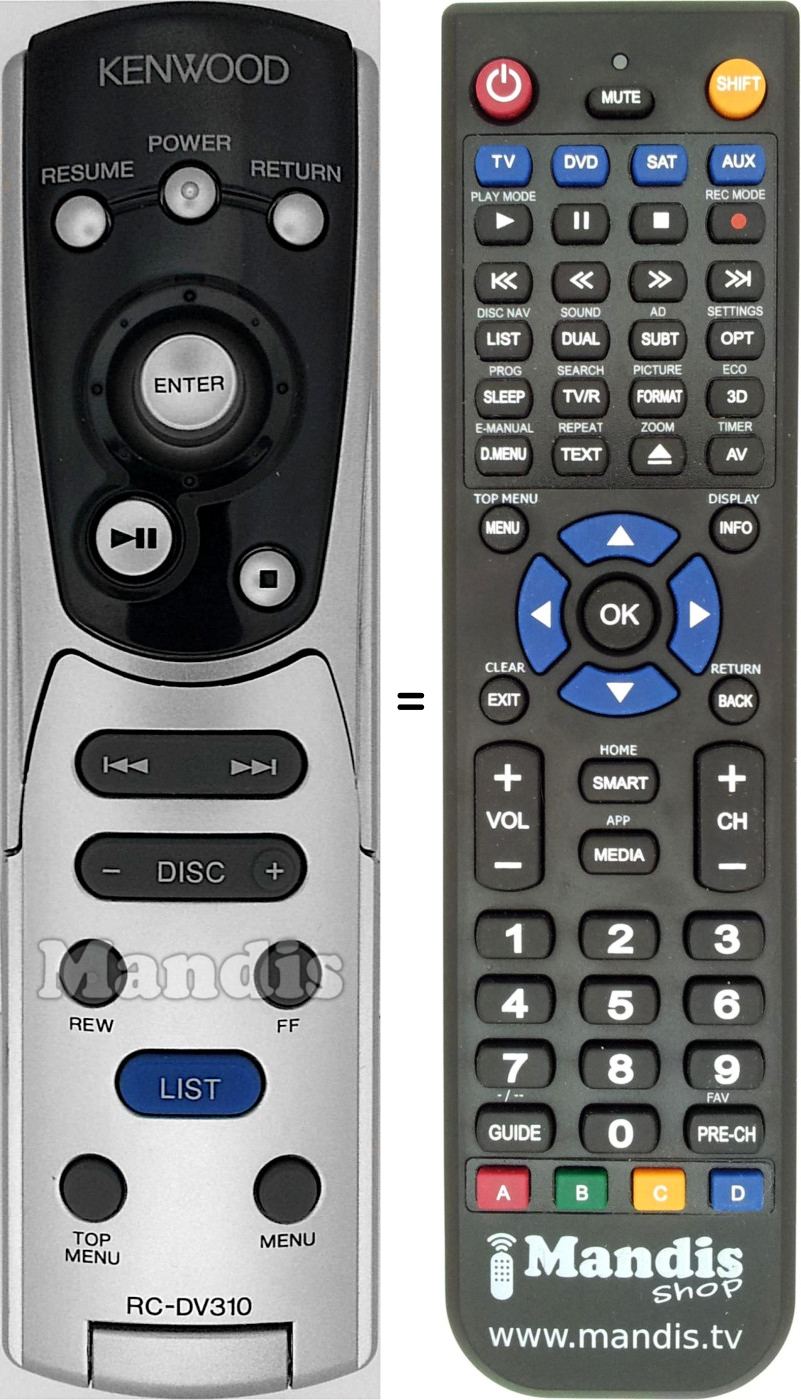 Comandos à distância equivalente RC-DV310