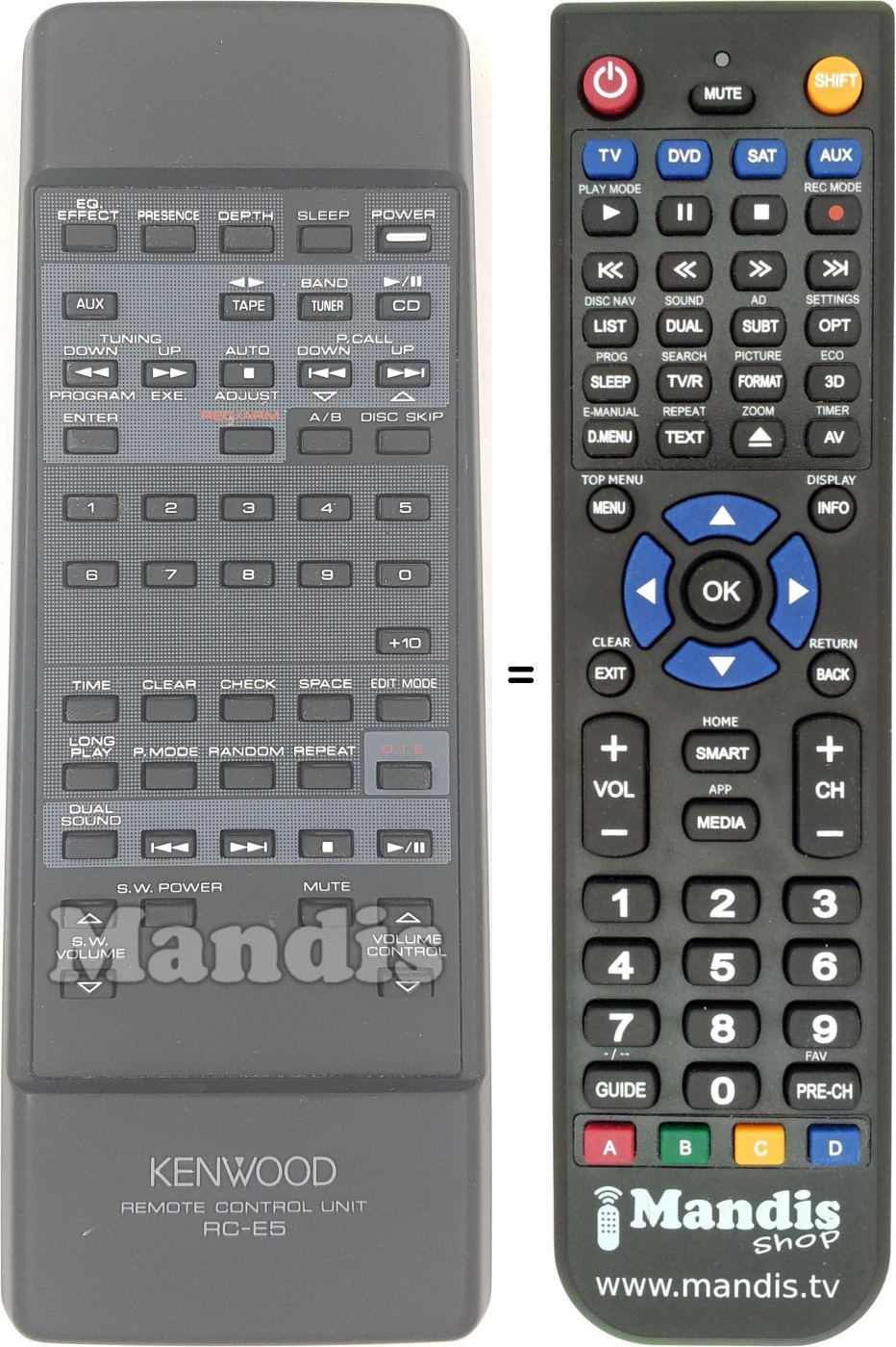 Comandos à distância equivalente RC-E5
