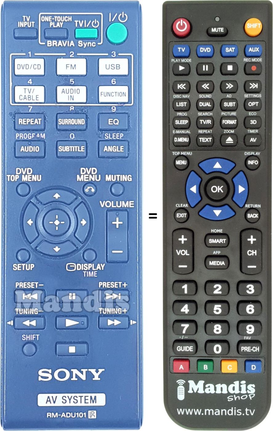 Comandos à distância equivalente RM-ADU 101