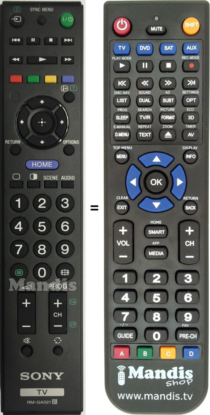 Comandos à distância equivalente RM-GA021
