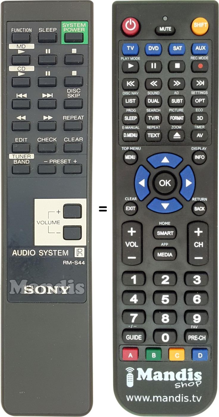 Comandos à distância equivalente RM-S44