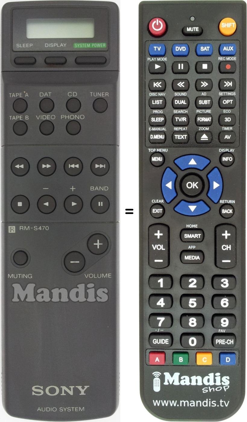 Comandos à distância equivalente RM-S470