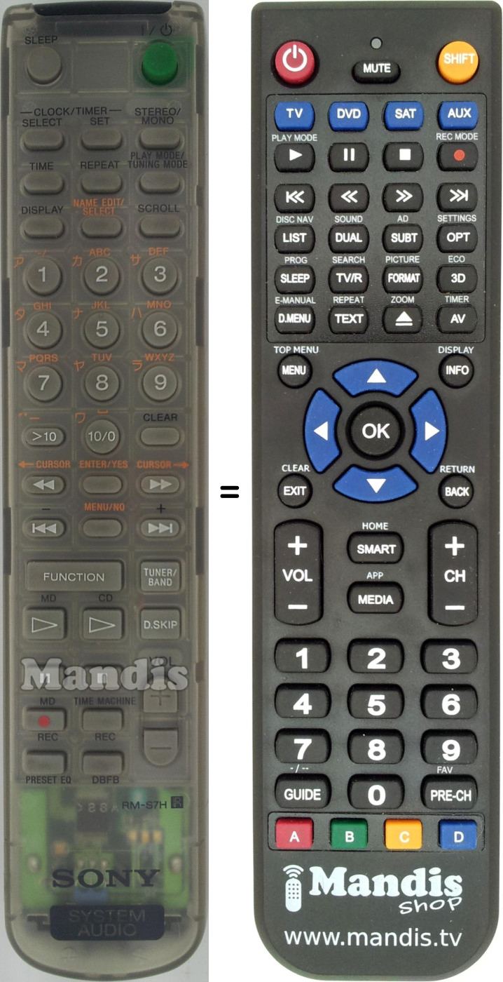 Comandos à distância equivalente RM-S7H