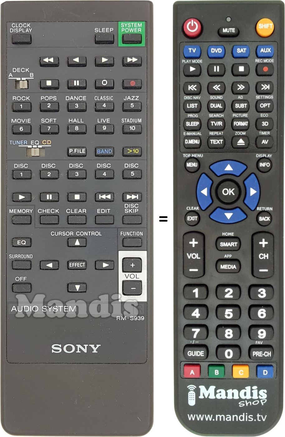 Comandos à distância equivalente RM-S939