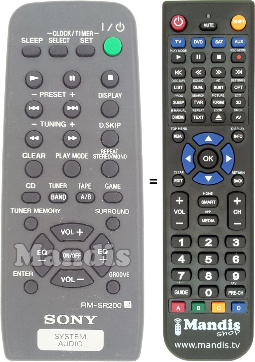 Comandos à distância equivalente RM-SR200