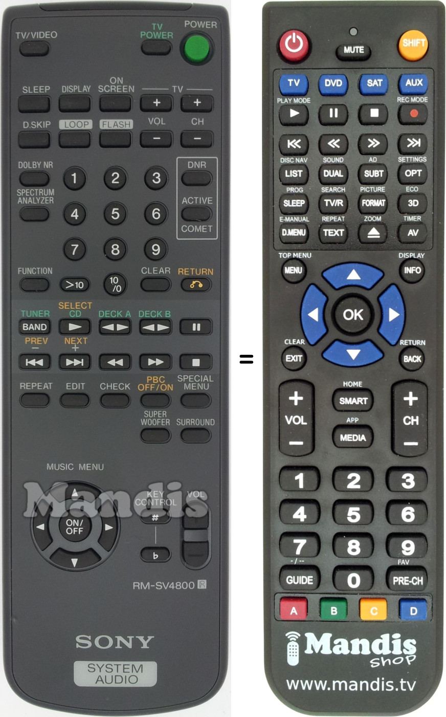 Comandos à distância equivalente RM-SV4800
