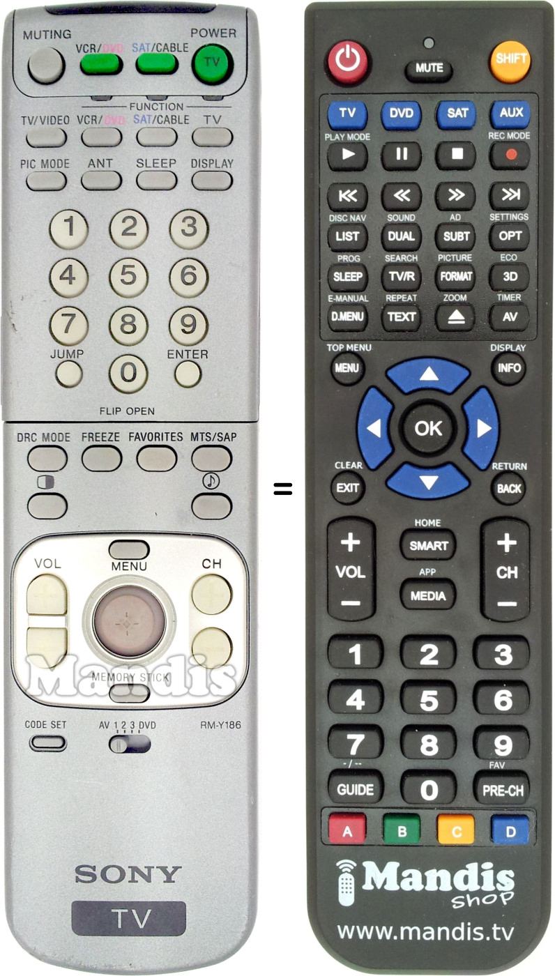 Comandos à distância equivalente RM-Y186