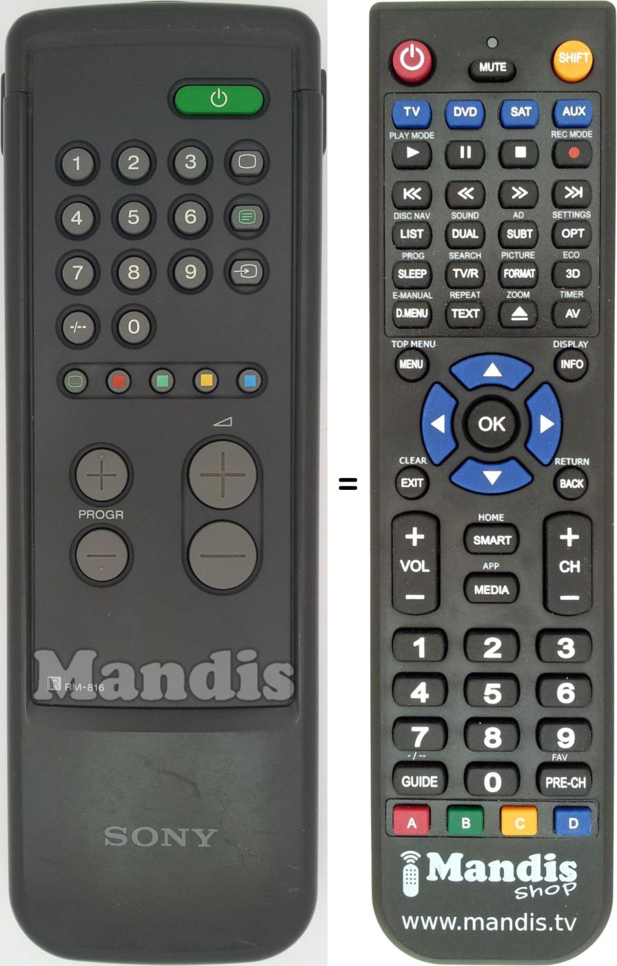 Comandos à distância equivalente RM816