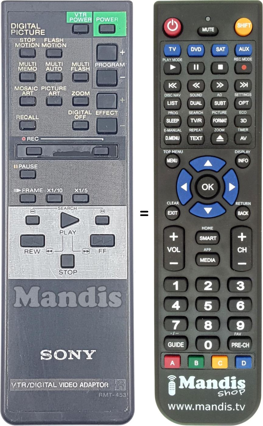 Comandos à distância equivalente RMT-453