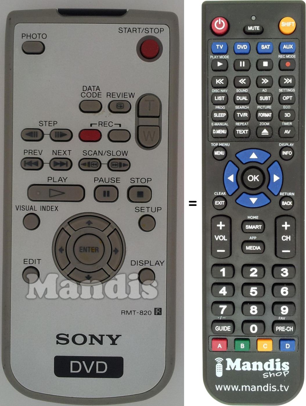 Comandos à distância equivalente RMT-820