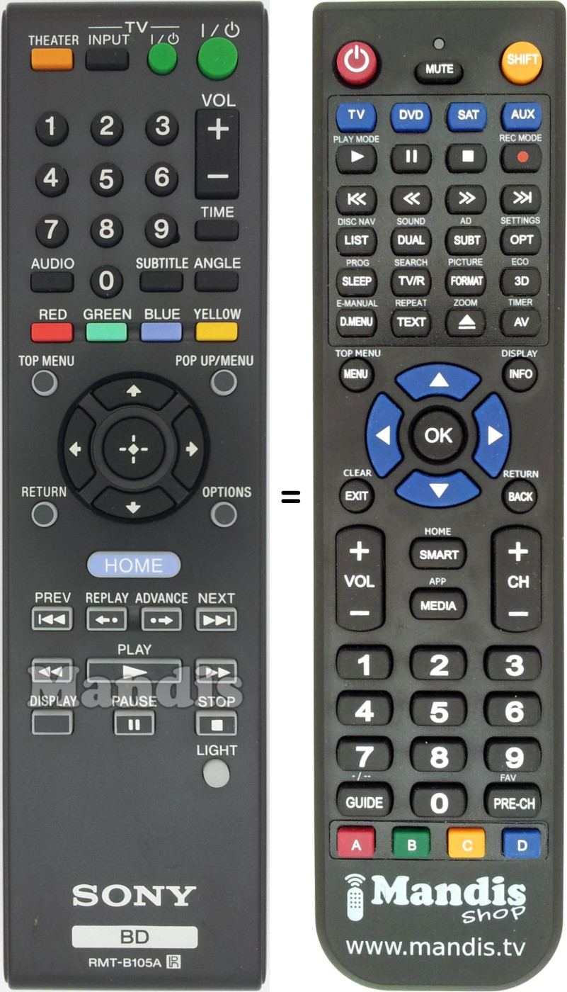 Comandos à distância equivalente RMT-B105A