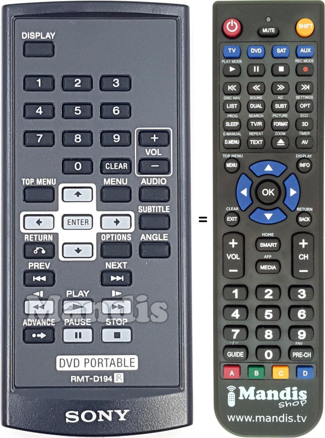 Comandos à distância equivalente RMT-D194